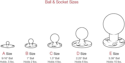 RAM-B-238U Stand Kit.
