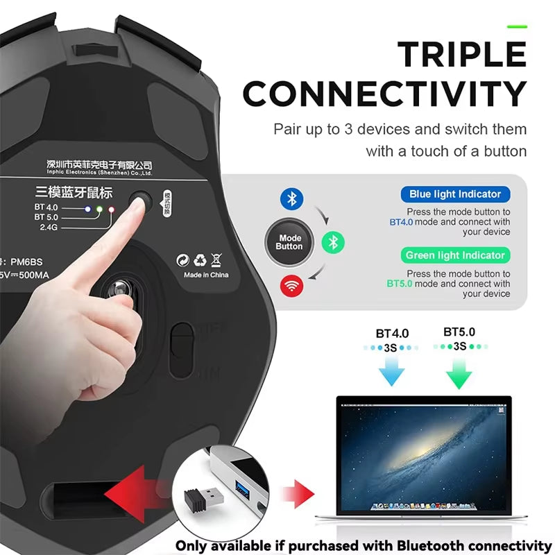 Bluetooth Compatible Mouse Rechargeable 2.4G  Wireless Mouse Office Mute Support PC Laptop Tablet Smartphone Universal