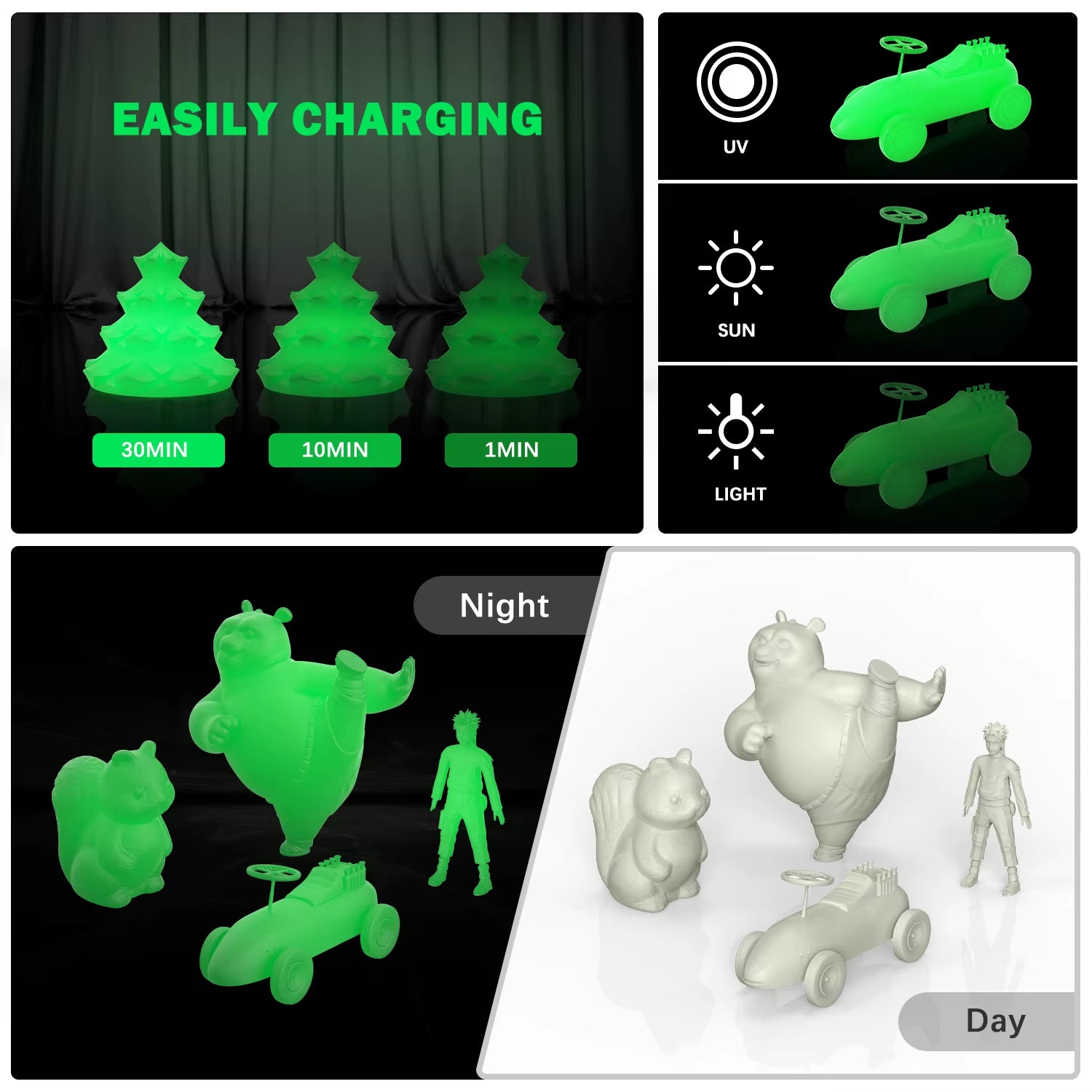 200G PLA Filament Glow in the Dark Premium 3D Print（Absorbs Sunlight or Daylight）,200G Pla Filament Glow in the Dark